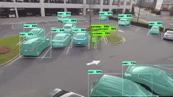 Image for Object Detection